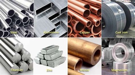 Guide to Common Types of Metals Used in Fabrication